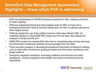 9
SmartGrid Data Management Assessment
Highlights – Areas which PGN is addressing
• PGN has standardized on SPARX Enterprise Architect for UML modeling and Erwin
for data modeling.
• PGN has established Distribution Data Integrity team for PEF and has had a
centralized Distribution Data & Services Design team for PEC to address operational
data integrity issues.
• PGN has started the use of the Utilities Common Information Model (CIM) for
modeling interfaces in the DSDR PEC project and this has been also adopted for
Catalyst in Florida and PE.com.
• DSDR PEC project has created DAS data mart to consolidate data and key learnings
and information architecture artifacts can be leveraged from this effort
• There has been progress in developing foundational information architecture artifacts
such as Information Architecture guiding principles and Information architecture and
design patterns.
• Enterprise integration standards, technology platforms and tool sets are newly
established. Existing integration technologies are being inventoried and being
rationalized.
 