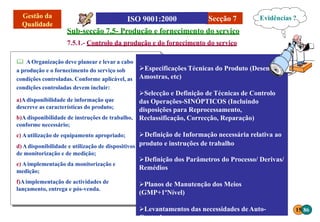 Secção 7
Sub-secção 7.5- Produção e fornecimento do serviço
7.5.1.- Controlo da produção e do fornecimento do serviço
 AOrganização deve planear e levar a cabo
a produção e o fornecimento do serviço sob
condições controladas. Conforme aplicável, as
condições controladas devem incluir:
a)Adisponibilidade de informação que
descreve as características do produto;
b)A disponibilidade de instruções de trabalho,
conforme necessário;
c) Autilização de equipamento apropriado;
de monitorização e de medição;
e) Aimplementação da monitorização e
medição;
f)Aimplementação de actividades de
lançamento, entrega e pós-venda.
Evidências ?
Especificações Técnicas do Produto (Desenhos,
Amostras, etc)
Selecção e Definição de Técnicas de Controlo
das Operações-SINÓPTICOS (Incluindo
disposições para Reprocessamento,
Reclassificação, Correcção, Reparação)
Definição de Informação necessária relativa ao
d)A disponibilidade e utilização de dispositivos produto e instruções de trabalho
Definição dos Parâmetros do Processo/ Derivas/
Remédios
Planos de Manutenção dos Meios
(GMP+1ºNível)
Levantamentos das necessidades deAuto-
Controlo
15 86
 