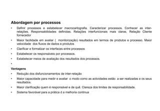 Abordagem por processos
• Definir processos e estabelecer macrocartografia. Caracterizar processos. Conhecer as inter-
interfuncionais mais claras. Relação Cliente
relações. Responsabilidades definidas. Relações
fornecedor
• Maior facilidade em avaliar ( monitorização) resultados em termos de produtos e processo. Maior
velocidade dos fluxos de dados e produtos
• Clarificar e formalizar os interfaces entre processos
• Estabelecer os responsáveis por processos.
• Estabelecer meios de avaliação dos resultados dos processos.
•
Vantagens
• Redução dos disfuncionamentos de inter-relação
• Maior capacidade para medir e avaliar o modo como as actividades estão a ser realizadas e os seus
resultados.
• Maior clarificação quem é responsável e de quê. Clareza dos limites de responsabilidade.
• Sistema favorável para a prática d a melhoria continua
 