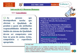 Secção 6
14 63
 As pessoas
desempenham
afectam a
que
tarefas que
Qualidade do
produto a quem são atribuídas
responsabilidades definidas no
âmbito do sistema da Qualidade
devem ser competentes com
base no grau de ensino, treino,
competência e experiência
apropriada.
Sub-secção 6.2- Recursos Humanos
6.2.1- Generalidades
Grelhas de Competências dos Processos
Regras de Selecção, Recrutamento e
Acolhimento
Organigramas Funcionais e Hierárquicos
Descrição de Funções e Responsabilidades
EntrevistasAnuais deActividade
Levantamentos de necessidades de Formação
Plano de Formação
Registos Individuais de Formação
Mapas de Polivalência
Planeamento e Gestão das Carreiras
Planos de Mobilidade
Questionários deAvaliação da Satisfação do
Pessoal
Evidências ?
ISO 9001-2008
Nota: A conformidade com os requisitos do produto pode ser afectada directa ou
indirectamente pelas pessoas que realizam qualquer tarefa dentro do sistema de
SGQ ( Comercial, Logística, Aprovisionamento, Manutenção, Formação, Auditoria
Interna , O Representante da Gestão ….
 
