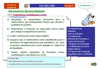 14 65
Secção 6
para os
colaboradores que desempenham funções que afectam a
qualidade do produto;
b) Proporcionar a formação ou empreender outras acções
para atingir a competência necessária;
c) avaliar a eficácia das acções empreendidas;
d) assegurar que os colaboradores estão sensibilizados para a
relevância e da importância das suas actividades e de como
as mesmas contribuem para serem atingidos os Objectivos
da Qualidade;
e) manter registos adequados da formação, treino,
sensibilização e experiência (ver 4.2.4).
Sub-secção 6.2- Recursos Humanos
6.2.2- Competência, Sensibilização e Treino
AOrganização deve:
a) determinar as competências necessárias
Competências
Mínimas
para as Funções
Avaliação da
Eficácia da Formação e
Acções decorrentes
Registos da Formação
Acolhimento de novos
colaboradores
Projectos de Formação
específicos para o Trabalho
em Equipa
Evidências ?
ISO 9001-2008
Maior importância para as competências necessárias
Aorganização deve garantir que as competências necessárias forma alcançadas.
 