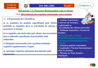 Secção 7
 AOrganização deve identificar:
a) os requisitos do produto especificados pelo
posteriores à entrega;
para a utilização especificada ou pretendida, onde
conhecidas;
c) obrigações relacionadas com o produto, incluindo
requisitos regulamentares e legais;
d) quaisquer requisitos adicionais determinados pela
organização.
Sub-secção 7.2- Processos Relacionados com o Cliente
7.2.1- Determinação dos requisitos relacionados com o produto
Análises Funcionais e
cliente, Cadernos de encargos,
incluindo os requisitos para as actividades de entrega e explicitando as
necessidades dos clientes/mercados
Definição Funcional e Técnica do
b) os requisitos não declarados pelo cliente, mas necessários Produto
Contrato com o Cliente
Identificação das Características de
Segurança e Regulamentação do
Produto
Amostras padrão controladas
Legislação e Normas Internacionais
(País de destino)
Métodos de Teste, Ensaio e
Simulação
Análise de árvore de Falhas
Evidências ?
1571
 