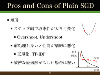 Pros and Cons of Plain SGD

?
?ƥå׷ǅԤ󤭤仯
?Overshoot, Undershoot
?ǰIʤܤĤː
?Ҏ, TF-IDF
?ܤm⤬ϤW

pʧ
()
SGD
GD
rg

13

 