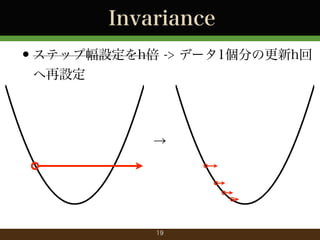 Invariance

?ƥå׷Oh -> ǩ`1֤θh
O



19

 