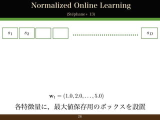 Normalized Online Learning
(Stphane+ 13)

s1

s2

................................

wt = (1.0, 2.0, . . . , 5.0)

؏ˣ󂎱äΥܥåO
26

sD

 
