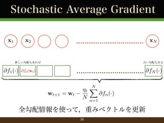 Stochastic Average Gradient
x1

x2

................................ xN

¤⤢

@f1 ()

Ť⤢

................................ @fN ()

@f2 (wt )

wt+1 = wt

N
X
?t
@fn ()
N n=1

ȫʹäƣؤߥ٥ȥ
38

 
