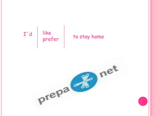 Sgdgerund and infinitive_(teacher)[2]