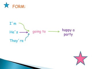FORM:I´m He´s They´rehappy a partygoing to