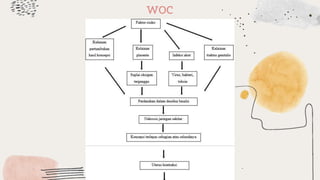 woc
 