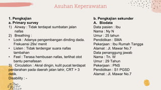 Asuhan Keperawatan
1. Pengkajian
a. Primary survey
1) Airway : Tidak terdapat sumbatan jalan
nafas
2) Breathing :
• Look : Adanya pengembangan dinding dada.
Frekuensi 29x/ menit
• Listen : Tidak terdengar suara nafas
tambahan
• Feel : Terasa hembusan nafas, terlihat otot
bantu pernafasan
3) Circulation : Akral dingin, kulit pucat terdapat
perdarahan pada daerah jalan lahir, CRT > 3
detik.
Disability : -
b. Pengkajian sekunder
A. Biodata
Data pasien : Ibu
Nama : Ny N
Umur : 25 tahun
Pendidikan : SMA
Pekerjaan : Ibu Rumah Tangga
Alamat : Jl. Mawar No.7
Data penanggung jawab
Nama : Tn. W
Umur : 29 Tahun
Pekerjaan : PNS
Pendidikan : S1 PGSD
Alamat : Jl. Mawar No.7
 