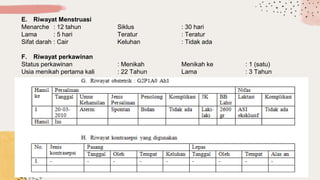 E. Riwayat Menstruasi
Menarche : 12 tahun Siklus : 30 hari
Lama : 5 hari Teratur : Teratur
Sifat darah : Cair Keluhan : Tidak ada
F. Riwayat perkawinan
Status perkawinan : Menikah Menikah ke : 1 (satu)
Usia menikah pertama kali : 22 Tahun Lama : 3 Tahun
 