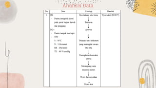 Analisis Data
 