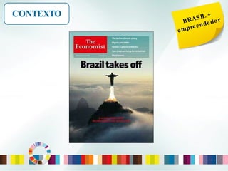 CONTEXTO BRASIL + empreendedor 