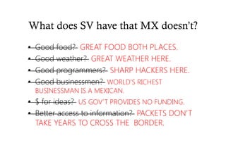 What does SV have that MX doesn’t?
• Good food? GREAT FOOD BOTH PLACES.
• Good weather? GREAT WEATHER HERE.
• Good programmers? SHARP HACKERS HERE.
• Good businessmen? WORLD’S RICHEST
BUSINESSMAN IS A MEXICAN.
• $ for ideas? US GOV’T PROVIDES NO FUNDING.
• Better access to information? PACKETS DON’T
TAKE YEARS TO CROSS THE BORDER.
 