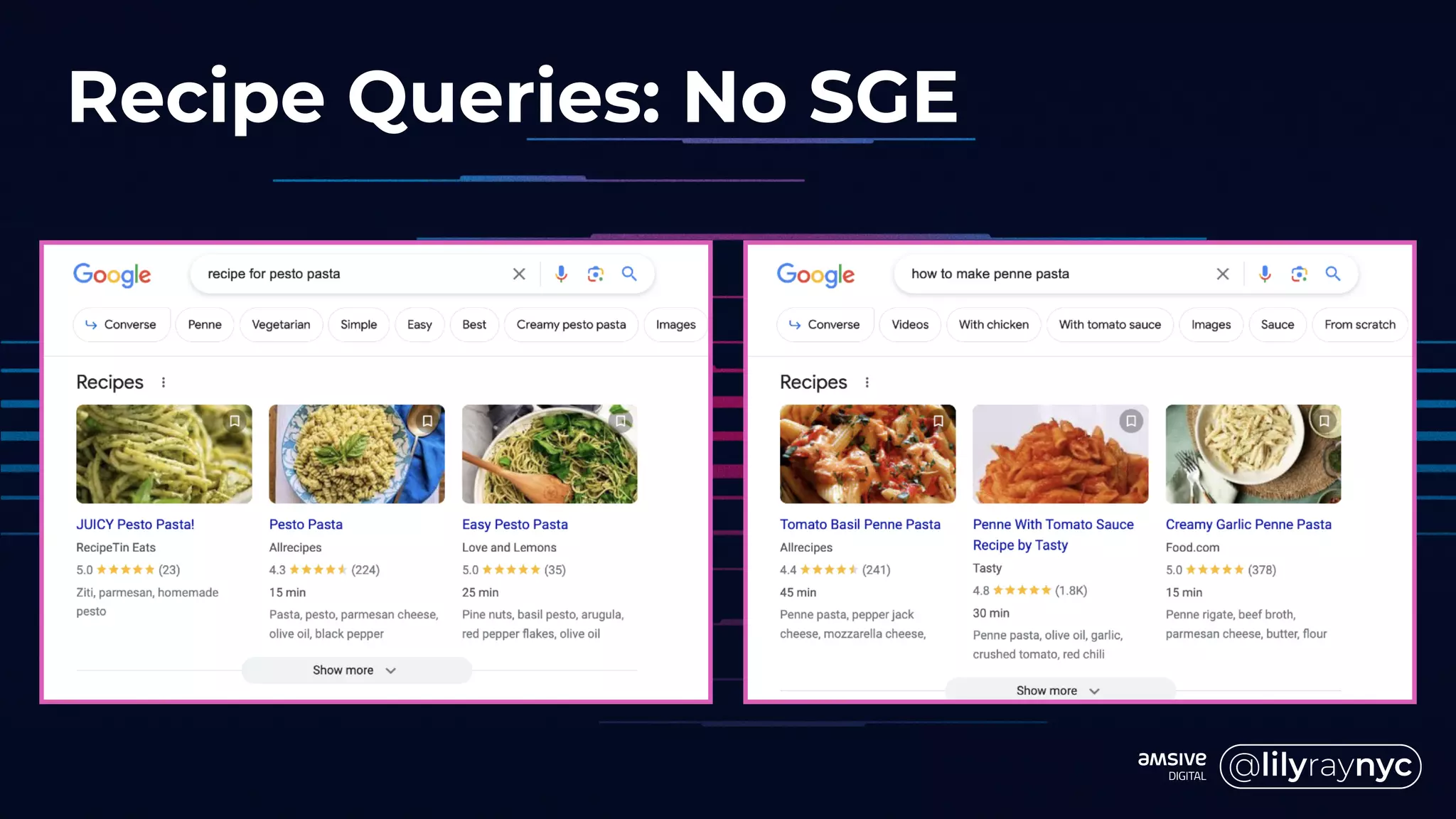 Recipe Queries: No SGE
 