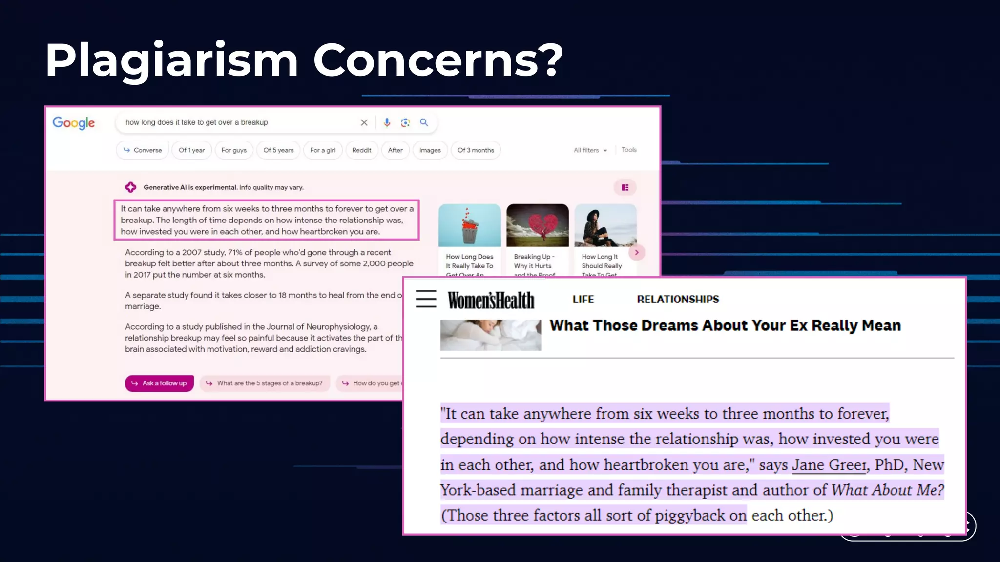 Plagiarism Concerns?
 