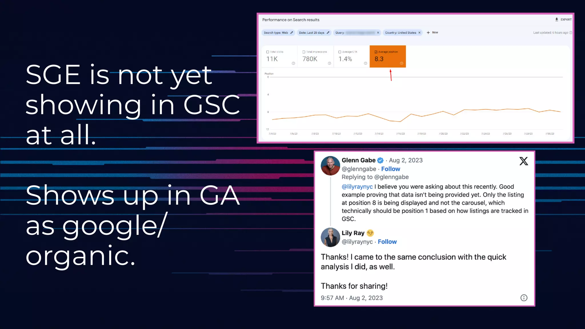 SGE is not yet
showing in GSC
at all.
Shows up in GA
as google/
organic.
 