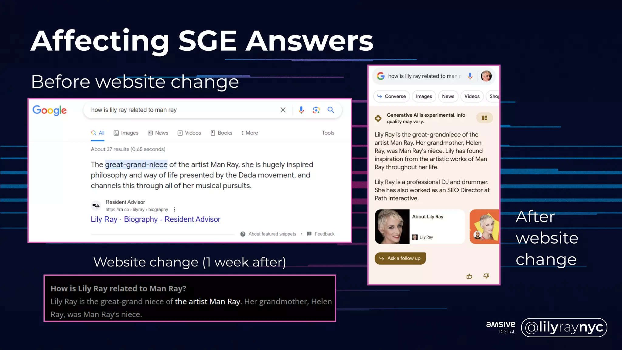 Affecting SGE Answers
Before website change
After
website
change
Website change (1 week after)
 