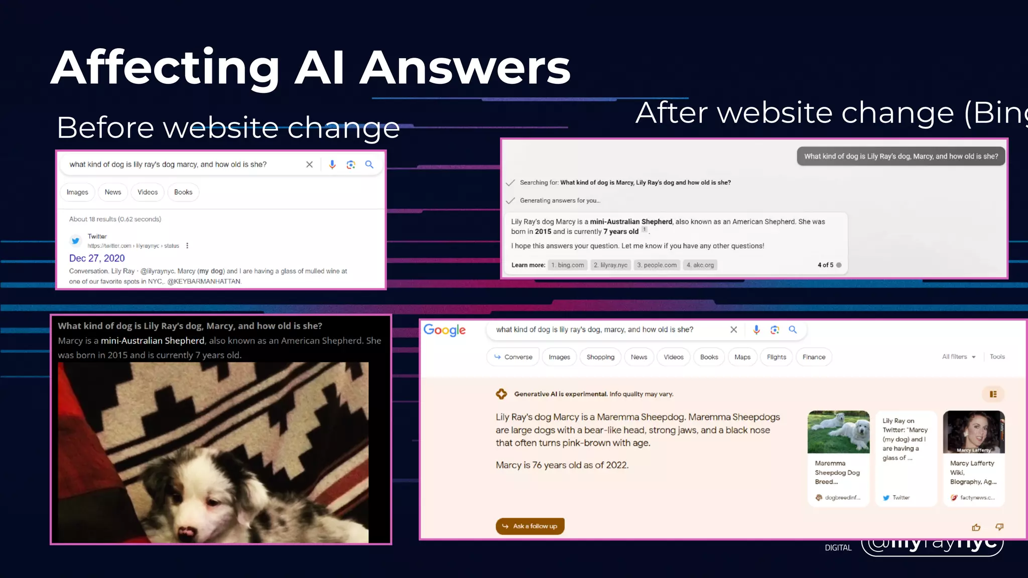 Affecting AI Answers
Before website change
After website change (Bing
 
