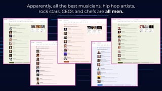 Apparently, all the best musicians, hip hop artists,
rock stars, CEOs and chefs are all men.
 