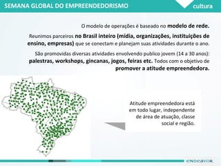 SEMANA GLOBAL DO EMPREENDEDORISMO O   modelo de operações é baseado no  modelo de rede. Reunimos parceiros  no Brasil inteiro (mídia, organizações, instituições de ensino, empresas)  que se conectam e planejam suas atividades durante o ano. São promovidas diversas atividades envolvendo publico jovem (14 a 30 anos):  palestras, workshops, gincanas, jogos, feiras etc.  Todos com o objetivo de  promover a atitude empreendedora. Atitude empreendedora está em todo lugar, independente de área de atuação, classe social e região. 