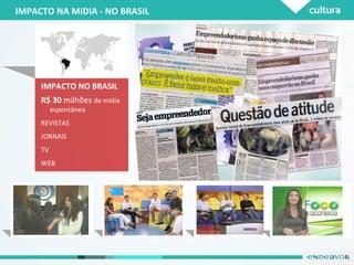 IMPACTO NA MIDIA - NO BRASIL R$ 30  milhões  de mídia espontânea  REVISTAS JORNAIS TV WEB IMPACTO NO BRASIL 