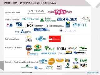 Patrocinadores  Parceiros de Midia Parceiros Nacionais (Rede Primaria) Global Founders Global Partners PARCEIROS – INTERNACIONAIS E NACIONAIS 
