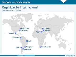 Organização internacional  presente em 11 países ENDEAVOR – PRESENÇA MUNDIAL 