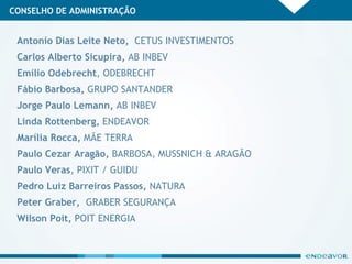 CONSELHO DE ADMINISTRAÇÃO Antonio Dias Leite Neto,  CETUS INVESTIMENTOS Carlos Alberto Sicupira,  AB INBEV Emílio Odebrecht , ODEBRECHT Fábio Barbosa,  GRUPO SANTANDER Jorge Paulo Lemann,  AB INBEV Linda Rottenberg,  ENDEAVOR   Marília Rocca,  MÃE TERRA Paulo Cezar Aragão,  BARBOSA, MUSSNICH & ARAGÃO Paulo Veras , PIXIT / GUIDU Pedro Luiz Barreiros Passos,  NATURA Peter Graber,  GRABER SEGURANÇA Wilson Poit,  POIT ENERGIA 