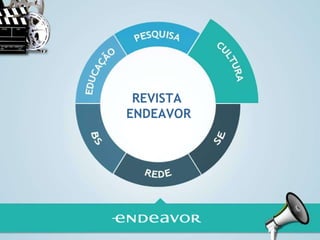 REVISTA  ENDEAVOR 