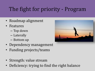 The fight for priority - Program
• Roadmap alignment
• Features
– Top down
– Laterally
– Bottom up
• Dependency management...
