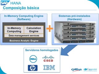 HANA
Composição básica

In-Memory Computing Engine            Sistemas pré-instalados
        (Software)                          (Hardware)



                             +
             Servidores homologados
 