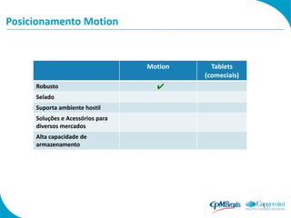 Posicionamento Motion


                                  Motion     Tablets
                                           (comeciais)
     Robusto                        ✔
     Selado
     Suporta ambiente hostil
     Soluções e Acessórios para
     diversos mercados
     Alta capacidade de
     armazenamento
 