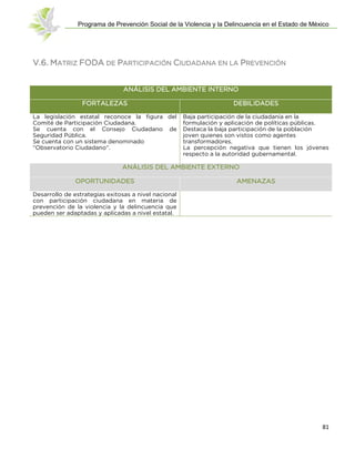 Sgg pdf programaprevencion