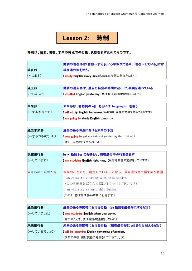 The Handbook Of English Grammar For Japanese Learners The Handbook Of English Grammar For Japanese Learners