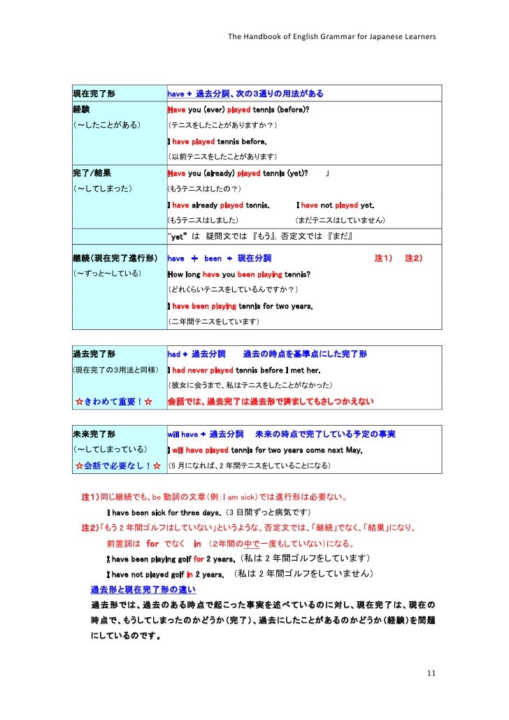 The Handbook Of English Grammar For Japanese Learners