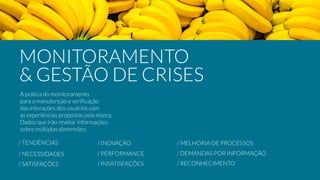 A prática do monitoramento
para a manutenção e veriﬁcação
das interações dos usuários com
as experiências propostas pela marca.
Dados que irão revelar informações
sobre múltiplas dimensões:
MONITORAMENTO
& GESTÃO DE CRISES
/ TENDÊNCIAS / INOVAÇÃO / MELHORIA DE PROCESSOS
/ NECESSIDADES / PERFORMANCE / DEMANDAS POR INFORMAÇÃO
/ SATISFAÇÕES / INSATISFAÇÕES / RECONHECIMENTO
 