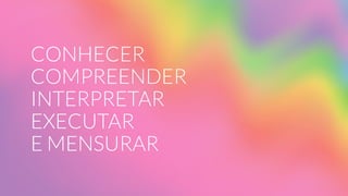 CONHECER
COMPREENDER
INTERPRETAR
EXECUTAR
E MENSURAR
 