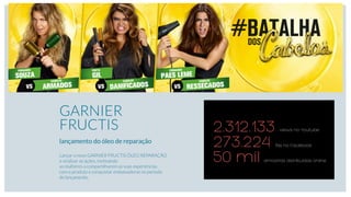 2.312.133
273.224
50 mil
views no Youtube
fãs no Facebook
amostras distribuídas online
GARNIER
FRUCTIS
lançamento do óleo de reparação
Lançar o novo GARNIER FRUCTIS ÓLEO REPARAÇÃO
e viralizar as ações, motivando
as mulheres a compartilharem as suas experiências
com o produto e conquistar embaixadoras no período
de lançamento.
 