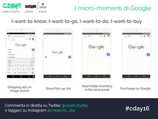 DANIELE SGHEDONI @SGHEDO #CDAY16
I micro-momenti di Google
Shopping ads on
image search
Store Pick-up link
Searchable inve...