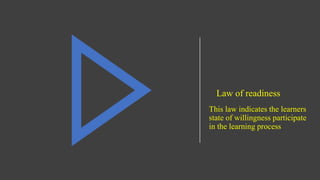 Law of readiness
This law indicates the learners
state of willingness participate
in the learning process
 