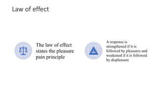 Law of effect
The law of effect
states the pleasure
pain principle
A response is
strengthened if it is
followed by pleasures and
weakened if it is followed
by displeasure
 