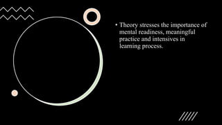 • Theory stresses the importance of
mental readiness, meaningful
practice and intensives in
learning process.
 