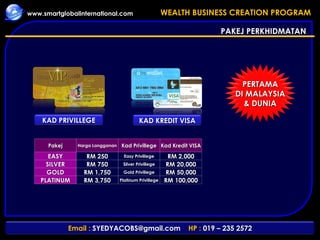 PAKEJ PERKHIDMATAN RM 250 RM 750 RM 1,750 RM 3,750 Kad Privillege Easy Privillege Silver Privillege Gold Privillege Platinum Privillege Kad Kredit VISA RM 2,000 RM 20,000 RM 50,000 RM 100,000 Pakej EASY SILVER GOLD PLATINUM Harga Langganan PERTAMA DI MALAYSIA & DUNIA KAD KREDIT VISA KAD PRIVILLEGE 