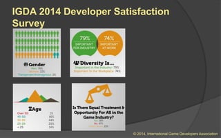 StjohnColon.com
Jobs, Jobs, Jobs
 As of 2010, there were about 118,386 direct and
indirect U.S. workers in the game industry.
 The top 5 states employing workers in the game
industry:
1. California (accounts for 41% of US game industry workers)
2. Texas
3. Washington
4. New York
5. Massachusetts
 