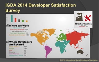 So You Want to Work in the Video Game Industry (7:41)
 