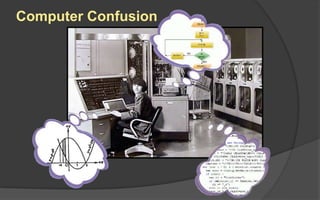 Computer Confusion
 