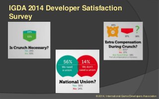 IGDA 2014 Developer Satisfaction
Survey
© 2014, International Game Developers Association
 