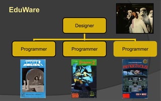 EduWare
Designer
Programmer Programmer Programmer
 