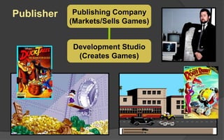 Publisher Publishing Company
(Markets/Sells Games)
Development Studio
(Creates Games)
 